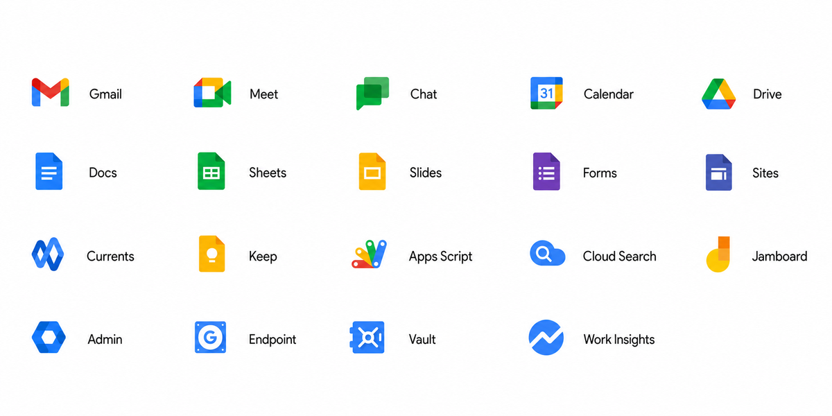 Google Workspace for Education